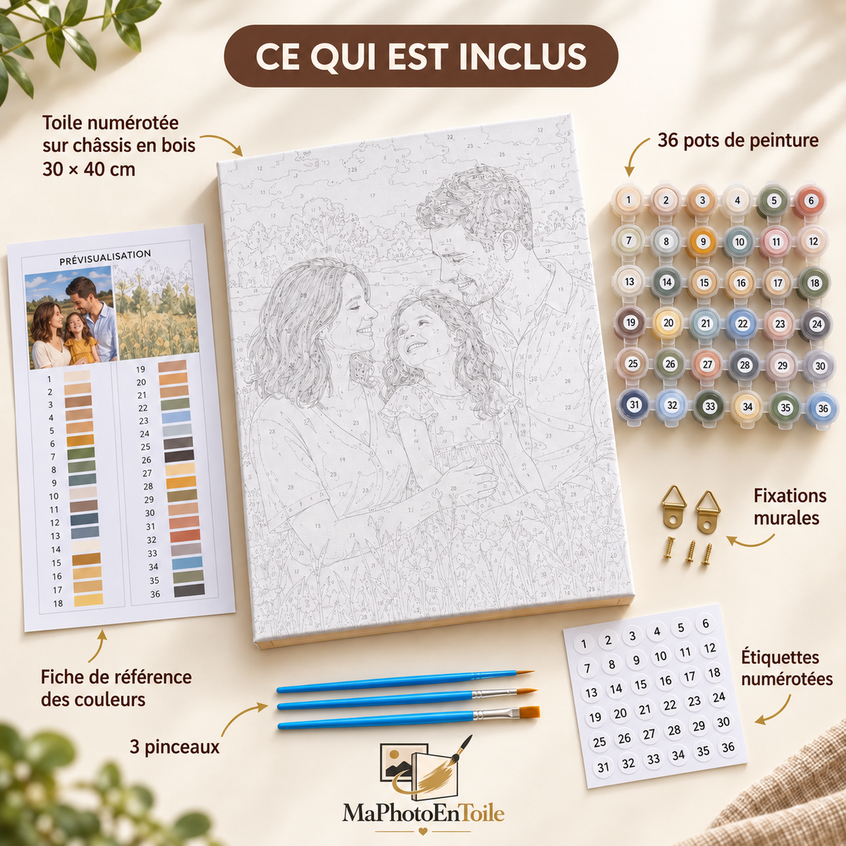 Transformez vos souvenirs en œuvres à créer  - Kit peinture par numéro personnalisé