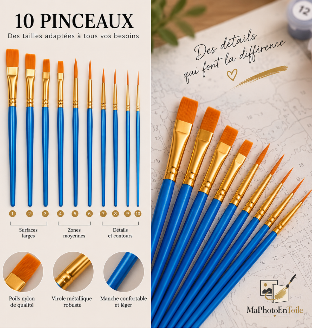 Ensemble de pinceaux Pro (10 pièces)